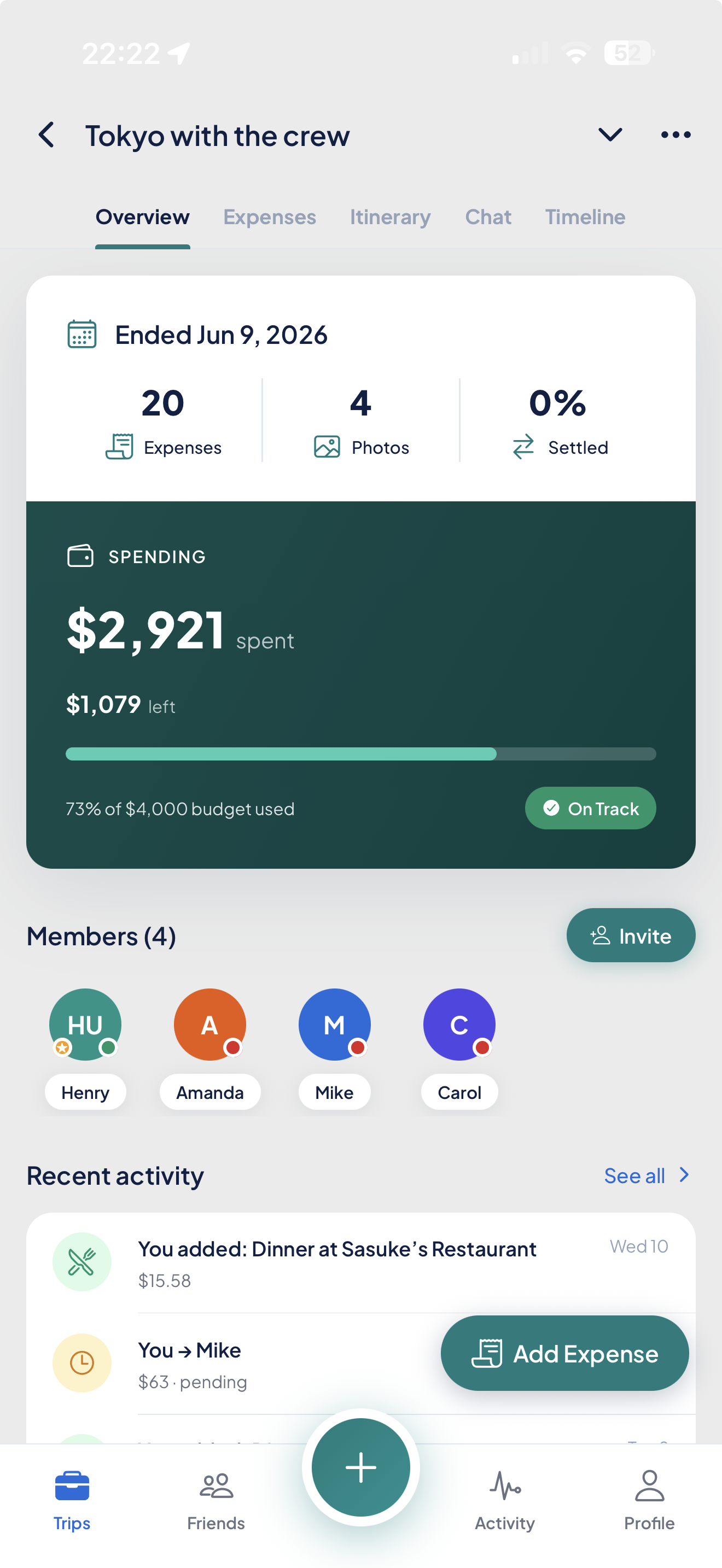 Grptripz trip overview — spending, members and activity